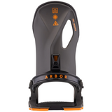 Cypress Binding 25/26