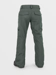 W's Aston Gore-Tex Pant 23/24