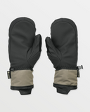Stay Dry Gore-Tex Mitt 25/26 - Blue & Gold Boardshop