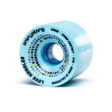Love Handles Wheels