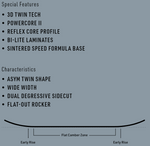 Basher Snowboard 23/24
