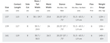 Rasman Snowboard 23/24