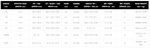 Bryan Iguchi Pro Camber Snowboard 22/23