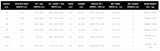 Bryan Iguchi Pro Camber Snowboard 22/23