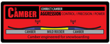 Barrett Snowboard 24/25