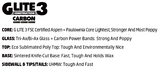 Barrett Snowboard 24/25