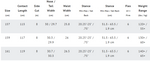 Rasman Snowboard 24/25