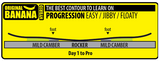 Banana Blaster Snowboard 24/25/26