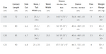 Banana Blaster Snowboard 24/25/26