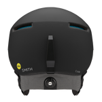 Code MIPS Helmet