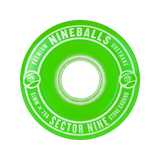 Nine  Balls Wheels