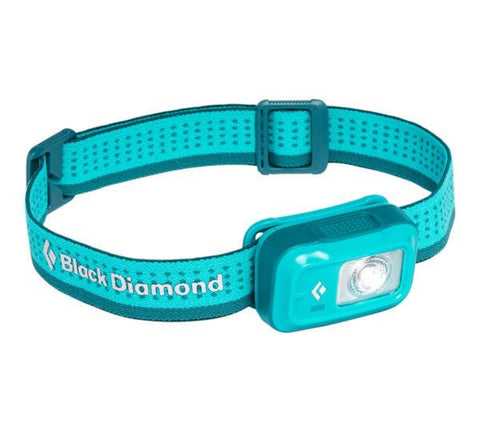 Astro 175 Headlamp - Blue & Gold Boardshop