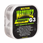 Milton Martinez Pro G3 Bearings