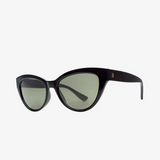 Indio Sunglasses